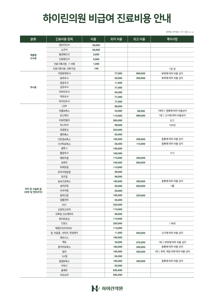 하이린의원 비급여 진료비용 안내